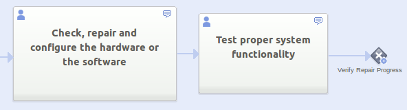 Add the next task and the "Verify Repair Progress" Exclusive Gateway