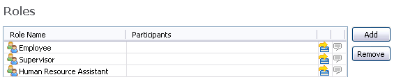 Create the BPM Project Roles Create the BPM Project Roles