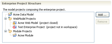 Enterprise Project Structure