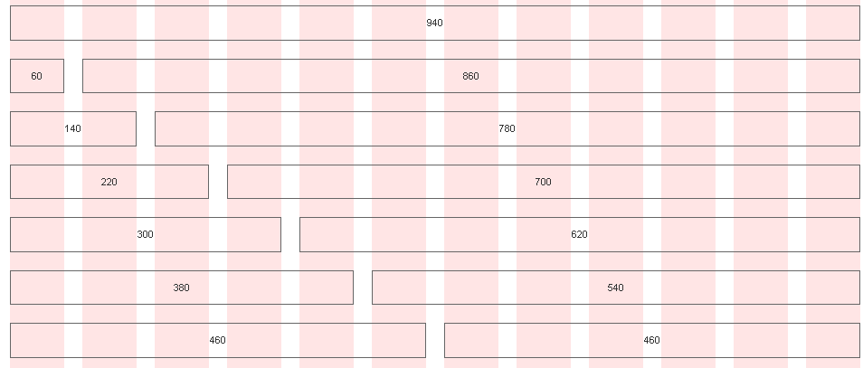 Example of 960 Grid