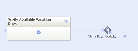 Add a Service Exclusive Gateway Add a Service Exclusive Gateway