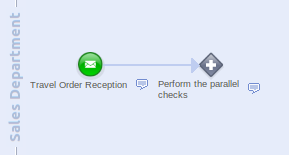 Add a Parallel Gateway Add a Parallel Gateway